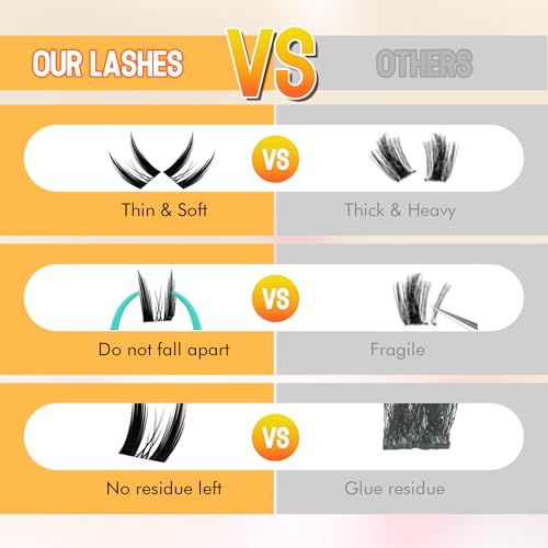 GEMERRY Lash Clusters Fluffy Cluster Lashes Mink Cluster Eyelash Extensions Lash Extension Clusters DIY at Home Eyelash Clusters
