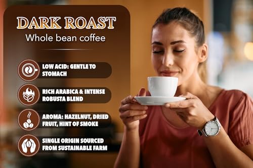 Tarmo Coffee | SOLAR SIP - Low Acid Coffee, Vietnamese Coffee, Robusta & Arabica Blend, Whole Bean, Dark Roast, 12 Oz Bag