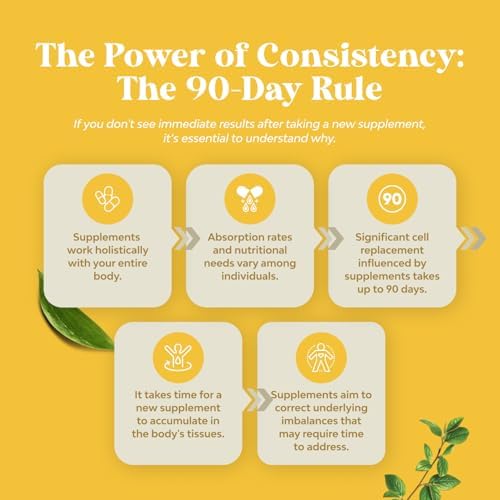 Bee Pollen Supplement 1000mg per Serving - Pure Capsules with Naturally Occurring B Vitamins Minerals & Enzymes Pills Made Vegetarian Non-GMO Gluten Free (30 Servings)