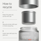The Night Cream powered by Mitopure (Urolithin A) Helps skin regenerates overnight, clinically proven to boost skin hydration and significantly reduce wrinkles appearance. 1.69oz (50ml)