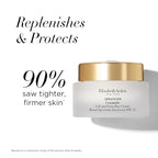 Elizabeth Arden Daily Ceramide Serum Capsules, Advanced Anti-Aging Skincare for Minimizing Wrinkles, Fragrance-Free, Enhances Skin Hydration and Radiance