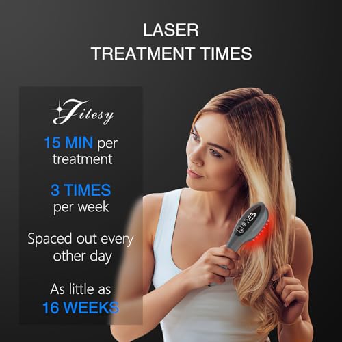 Laser Therapy Hair Growth Comb, Red Light Therapy for Hair Growth, FDA Cleared Laser Comb System, Hair Loss, Hair Thinning & Alopecia Treatment for Men & Women Homeuse