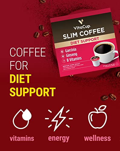 VitaCup Coffee Pods 40ct, Slim w/Garcinia for Diet Support 10ct, Genius Keto w/MCT Oil for Energy & Focus 10ct, Low Acid USDA Organic Perfect 10ct, & Focus w/Mushrooms for Memory & Clarity 10ct