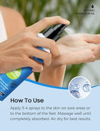 Topical Magnesium Lotion&Spray for Leg Cramps and Sleep,Nighttime Magnesium Cream for Pain,Muscle Relaxation,Calm,Deep Hydration for Body & Skin Care - Natural and Safe for Kids