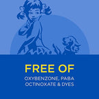 Coppertone SPORT Sunscreen Spray SPF 30, Water Resistant Sunscreen, Broad Spectrum Spray Sunscreen SPF 30, 5.5 Oz Spray (Pack of 2)