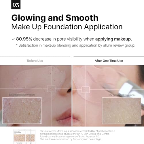 Signature ESTUD Protector - Niacinamide Face Serum (2%), 5.75 fl oz, Pore Minimizer Serum for Face, Even Skin Tone, Korean Skin care Glass Skin, Centella Asiatica Face ampoule