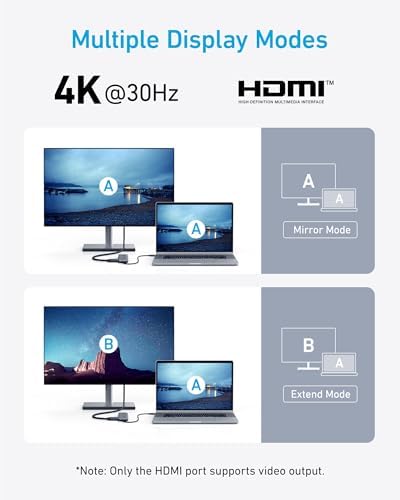 Anker USB C Hub, 5-in-1 USBC to HDMI Splitter with 4K Display, 1 x Powered USB-C 5Gbps & 2×Powered USB-A 3.0 5Gbps Data Ports for MacBook Pro, MacBook Air, Dell and More