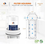 Aquaboon 1 Micron Whole House Sediment Filter 10 x 2.5 for RO & Well Water Filters Replacement Cartridges Compatible with AP110, WHKF-GD05, 6 Pack