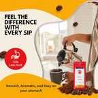 Puroast Low Acid Coffee Flavored Coffee | Vanilla Ground | Medium Roast | High Antioxidants & High pH |No Bitter Aftertaste | Reduced Heartburn & GERD | Suitable for Cold Brew - 2.2 LB