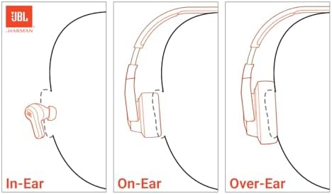 JBL Tune 510BT - Bluetooth headphones with up to 40 hours battery, microphone for call, foldable and comfortable, Android and iOs compatible (White)