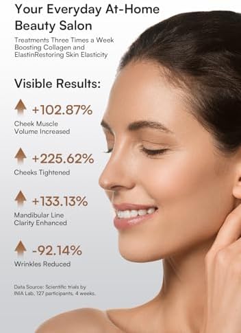 Microcurrent Facial Device, 3-in-1 Facial Massager Red Light Therapy Beauty Device for Face and Neck Skin Rejuvenation Lifting, Tightening, Infusing, Effective Wrinkle and Puffiness Reduction