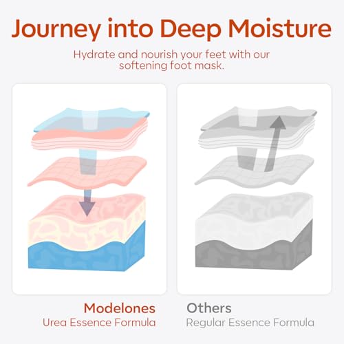 modelones 6 Pairs Hydrating Foot Mask for Dry Cracked Feet, Deep Moisturizing with Urea + Coconut Oil + Hyaluronic Acid+ Vitamin E, Foot Care for Women and Men, Soft Smooth Feet