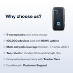 Spytec GPS Mini GPS Tracker for Vehicles, Cars, Trucks, Loved Ones, Fleets, Hidden Tracker Device for Vehicles with Unlimited US and Worldwide Real-Time Tracking App - GL300 4GLTE Super SIM Tracker