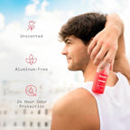 Aluminum-Free Whole Body Deodorant Spray for Men and Women - Unscented Deodorant for Whole Body, Natural Odor Neutralizer, Clear and Residue Free, Non-Staining, Cruelty-Free - 3.4 Fl Oz (Pack of 3)