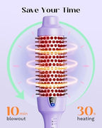 Wavytalk Thermal Brush, Blowout Express 1.5 Inch Negative Ion Thermal Round Brush Creates Blowout Look, lonic Frizz Reduction Makes Hair Smoother (Lavender Purple)