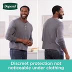 Depend Fresh Protection Adult Incontinence Underwear for Men (Formerly Depend Fit-Flex), Disposable, Maximum, Extra-Extra-Large, Grey, 44 Count, Packaging May Vary