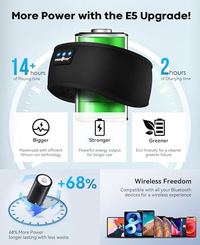 MUSICOZY Sleep Headphones Bluetooth 5.4 Headband, Sports Wireless Earphones Sweat Resistant Earbuds Sleeping Headphone with Ultra-Thin HD Stereo Speaker for Workout Running Cool Gadgets Unique Gifts