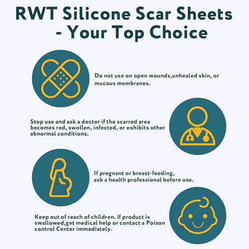 Silicone Scar Sheets, Silicone Scar Tape for Surgical Scars - 60" x 1.6" Roll - 1.5M, Medical Grade Reusable Effective Scar Removal for Keloid, C-Section, Tummy Tuck, and Acne