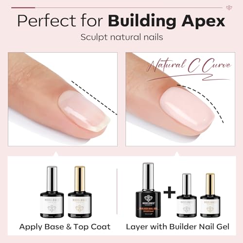 modelones Builder Nail Gel with Gel Base and Top Coat, Nude Pink Color Builder Nail Kit for Apex Building Thickening Extension, LED Lamp Cured Color Base Shine Finish Top Coat 10ml Home DIY Salon