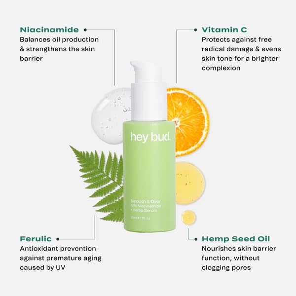Hey Bud Skincare Smooth it Over, 10% Niacinamide + Hemp Serum, Balances Oil Levels and Helps Improve Skin Texture, Vegan and Cruelty Free (1 fl oz.)