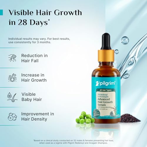 Pilgrim Advanced Hair Growth Serum | with 3% Redensyl + 4% Anagain | Stops Hair Loss & Hair Thinning | Hair Growth Treatment | Provides Thick & Dense Hair | 1.01 Fl Oz (30ml)