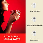 Cafe Don Pedro American Roast Naturally Low Acid Coffee - 34.5 Ounce Large Can for Coffee Lovers with Sensitive Stomachs - Delicious, Smooth Flavor, Medium Roast Stone Ground Coffee