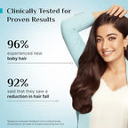 Pilgrim Advanced Hair Growth Serum | with 3% Redensyl + 4% Anagain | Stops Hair Loss & Hair Thinning | Hair Growth Treatment | Provides Thick & Dense Hair | 1.01 Fl Oz (30ml)