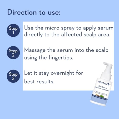 Hair Growth Serum Concentrate - Rosemary, 3% Redensyl, 4% Anagain, 2% Baicapil, Caffeine, Biotin, Plant Keratin & Rice Water