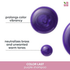 Biolage Color Last Purple Shampoo |Neutralizes Brass & Unwanted Yellow Tones |With Fig & Orchid |For Color Treated Hair |Paraben-Free |Vegan