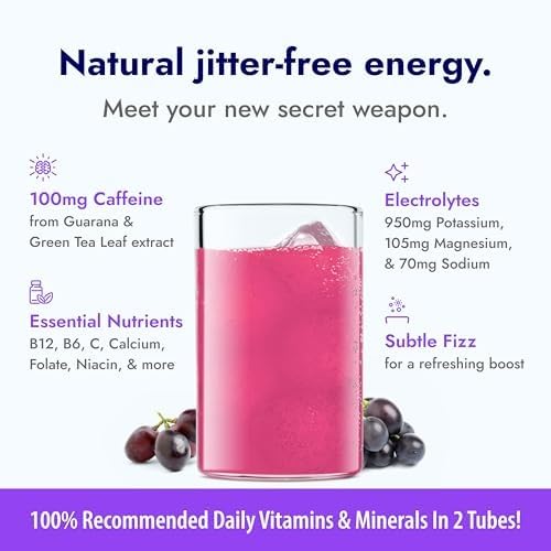 Zipfizz Energy Drink Powder, 20 Pack Electrolyte Mix with B12 - Grape