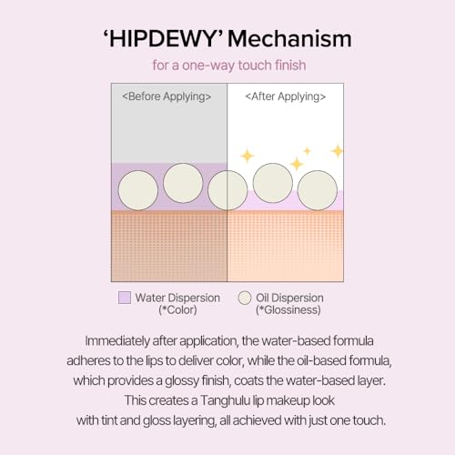 Heart Percent Dote On Mood One Way Glowy Tint, Glass-like High Shine Glossy Finish w/Long-Lasting Luminous Color Lip Stain for Glowy Look, #10.Fig Jam