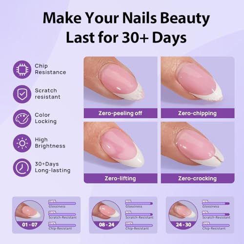 BTArtbox XCOATTIPS Builder Gel and Top Coat Set - 20g Solid Gel Glue with Portable Nail Lamp, No More French Tips Chipping, Long Lasting 30+Days French Protection Duo Nail Extension Tool