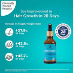 Pilgrim Advanced Hair Growth Serum | with 3% Redensyl + 4% Anagain | Stops Hair Loss & Hair Thinning | Hair Growth Treatment | Provides Thick & Dense Hair | 1.69 Fl Oz (50ml)