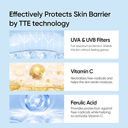 Ultra Light Serum Sunscreen 25ml Facial Sunscreen Sunblock Sun Protection Face Sunscreen UVA UVB