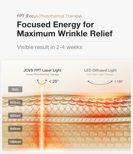 JOVS 4D Laser Light Therapy Mask, Red Light Therapy for Face with 4 Different Wavelength Adopted FPT Concentrated Technology, 3 Modes Portable Face Mask for Anti-aging