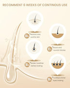 Eyelash Serum- Natural Comestic Eyelash Serum for Longer, Thicker Lashes & Brows, Boost Lash Serum Vegan & Cruelty-Free-Niacinamide, Centella Asiatica Leaf Extract(15 mL Gold)