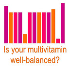 Geritol Multi-Vitamin Nutritional Support Tablets, Balance of 26 Essential Vitamins and Minerals, 100-Count Bottles (Pack of 2)