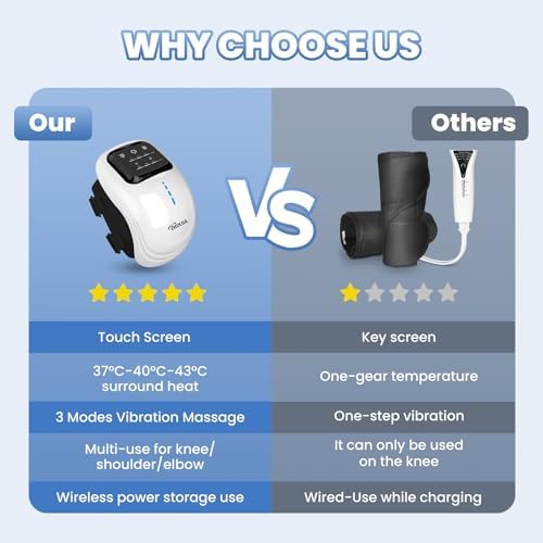 Red Light and Massage Therapy, 3-in-1 Smart Portable Knee Massager, 3 Vibration Modes and 3 Heating Levels LED Vitality Joints Knee Massager, Gift for Men and Women