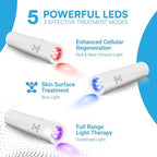Medical Grade Infrared Red Light Therapy Device, Treat Cold Sore Canker Sore Fever Blister, Pain Relief for Lips, Mouth, Nose, Ear, Near Infrared and Blue Light Therapy Wand
