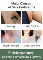 celimax Ji.Woo.Gae ONE STEP Body Brightening Pad | Exfoliating Pad for Body, For Armpit Under Arm, Knee & Elbow, with Green Tea & White Truffle,110ml (60 pads)
