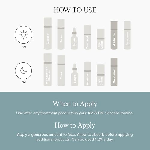 DRMTLGY Water Créme Face Moisturizer for Women & Men - Facial Moisturizer for Dry Skin - Lightweight Daily Moisturizer Face Cream