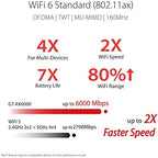 ASUS RT-AX86U Pro (AX5700) Dual Band WiFi 6 Extendable Gaming Router, 2.5G Port, Gaming Port, Mobile Game Mode, Port Forwarding, Subscription-free Network Security, VPN, AiMesh Compatible