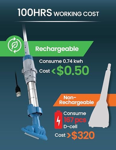 Kokido 5-in-1 Rechargeable Spa Vacuum Essential Kit - Multi-Angle Head, Section Pole, 3 Hand Tools: Skimmer, Scrubber, and Brush. Cold/Hot Water Safe, Ideal for Inflatable Spa Hot Tub Xtrovac100