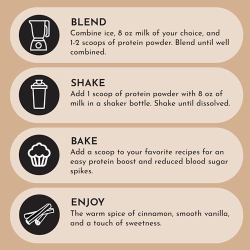 Just Ingredients Protein Powder | Snickerdoodle Protein Powder Made With 100% Grass Fed, Non Denatured Whey | Four Different Protein Sources | Organic Whole Food Ingredients | 15 Serving | 22g protein