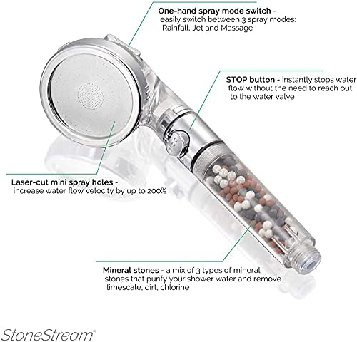 Original StoneStream EcoPower High Pressure Handheld Shower Head with ON OFF switch- 3 Spray Settings with Hose, Wall Adapter and Replacement Beads