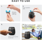 Thermacell E-Series Rechargeable Mosquito Repeller with 20’ Mosquito Protection Zone; Bug Spray Alternative; Scent Free