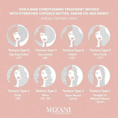MIZANI Moisture Fusion Intense Moisturizing Mask - Restores Hydration in Curls & Coils, Deep Conditioning Hair Mask For Dry Hair, Moisturizes Without Buildup, With Argan Oil & Honey