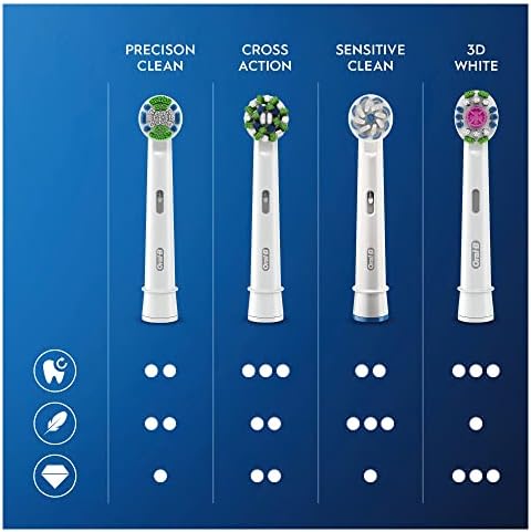 Oral-B Braun Precision Clean 4210201329343 Toothbrush Heads with Cleanmaximiser Bristles for Optimal Cleaning in Letterbox Packaging Pack of 8