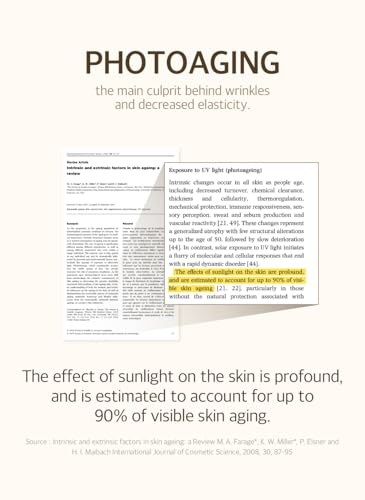 mixsoon Bean Sunscreen SPF 50 Airy Texture Type For Face Korean Skin Care 1.69 fl oz / 50ml