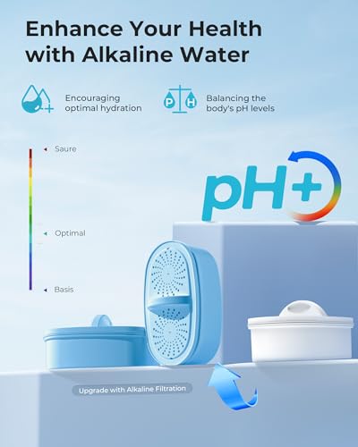 Alkaline Filters Replacement for All Waterdrop Pitcher Filtration System, Fits Waterdrop WD-PF-AL, Reduces PFOA/PFOS, Chlorine, Last Up to 100 Gallons,2 Pack, AQUA CREST